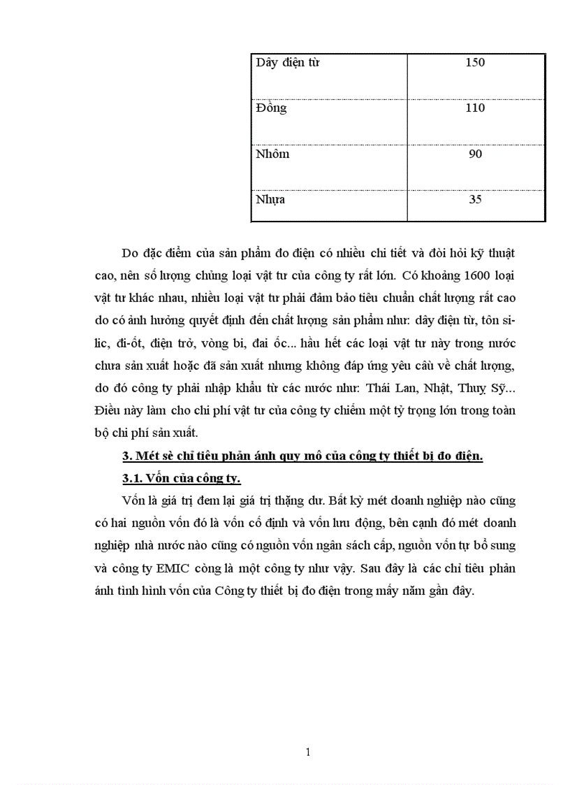 image for page Phân tích thực trạng mở rộng thị