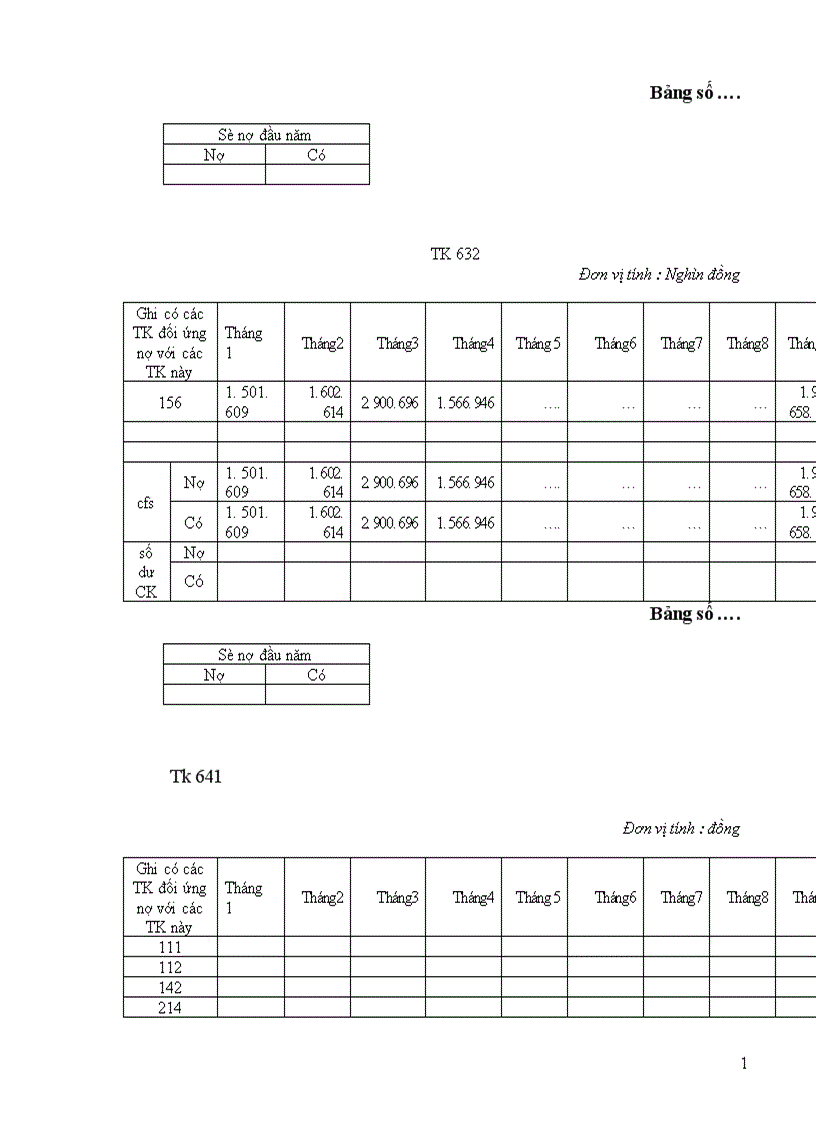 image for page Thực trạng tổ chức kế toán bán hàng và xác định kết quả hoạt động kinh doanh tại công ty thương mại khách sạn Đống Đa