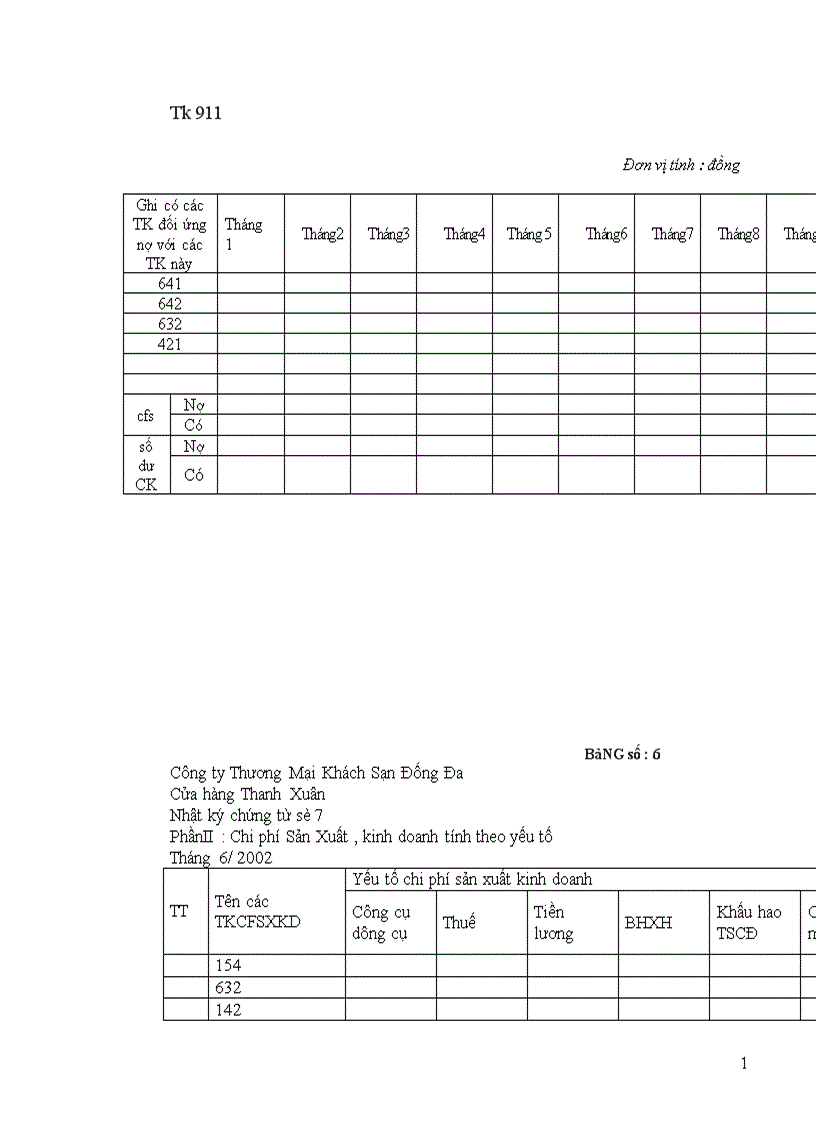 image for page Thực trạng tổ chức kế toán bán hàng và xác định kết quả hoạt động kinh doanh tại công ty thương mại khách sạn Đống Đa