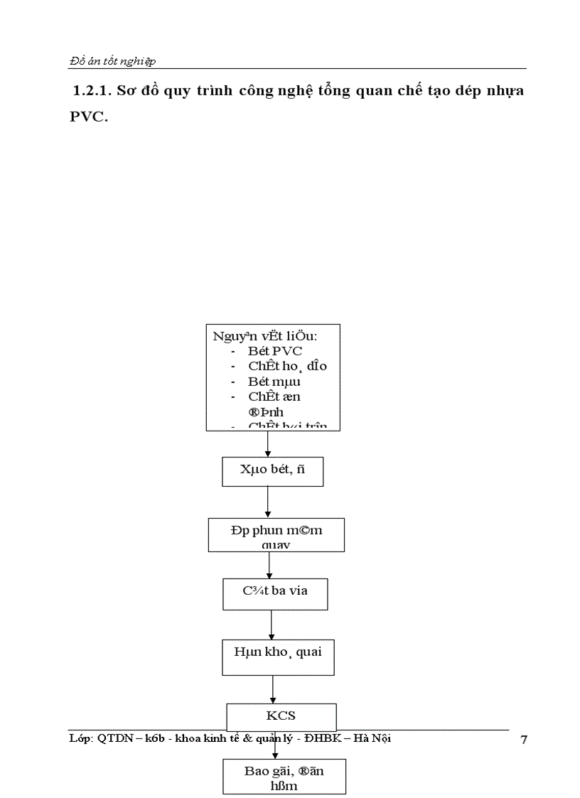 image for page Phân tíchtình hình lao động tiền lương & một số biện pháp hoàn thiện công tác tiền lương tại Công ty 26 – Bộ quốc phòng