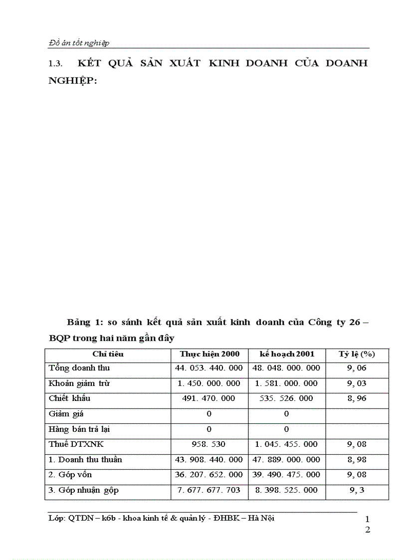 image for page Phân tíchtình hình lao động tiền lương & một số biện pháp hoàn thiện công tác tiền lương tại Công ty 26 – Bộ quốc phòng