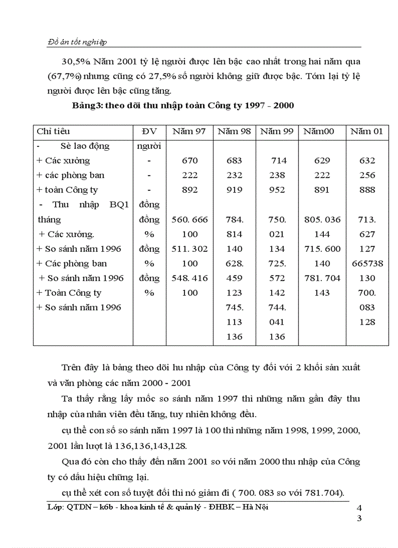 image for page Phân tíchtình hình lao động tiền lương & một số biện pháp hoàn thiện công tác tiền lương tại Công ty 26 – Bộ quốc phòng