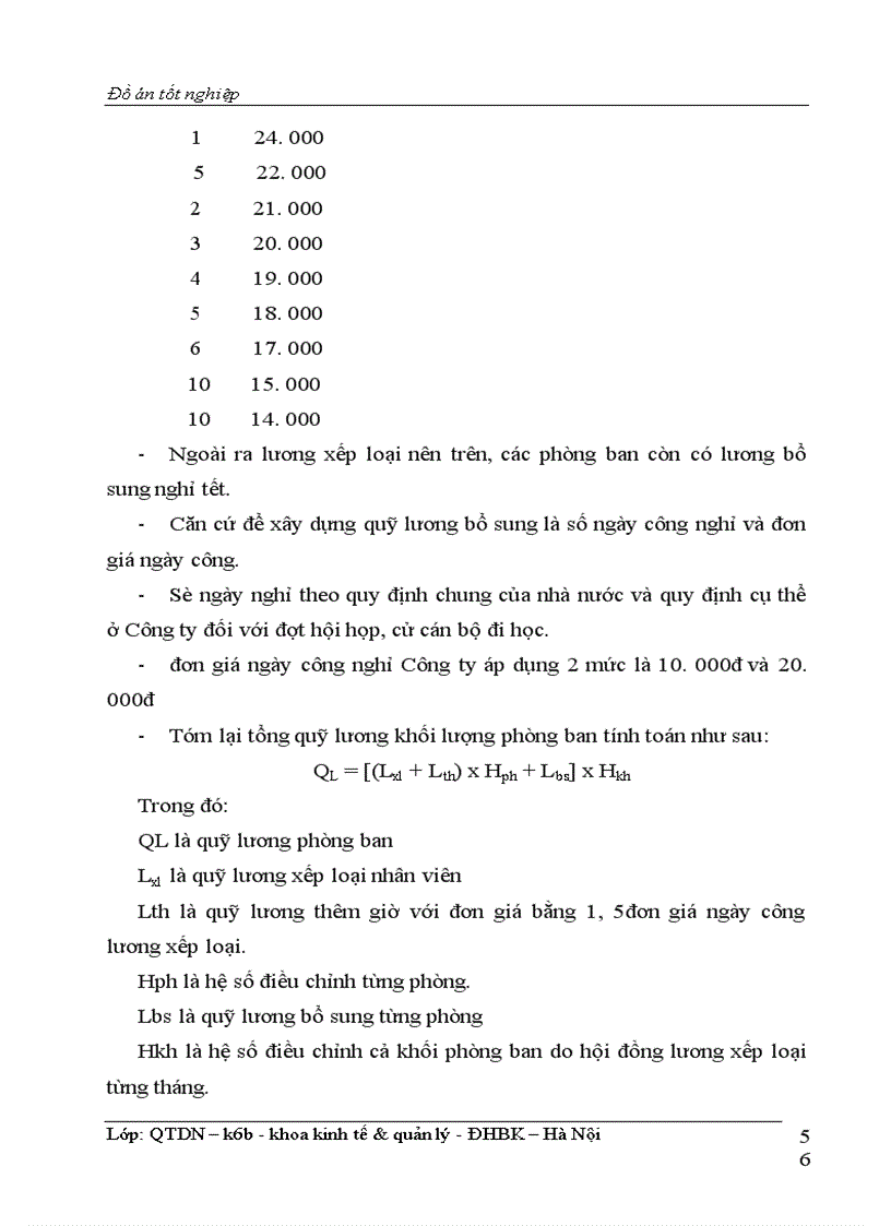 image for page Phân tíchtình hình lao động tiền lương & một số biện pháp hoàn thiện công tác tiền lương tại Công ty 26 – Bộ quốc phòng