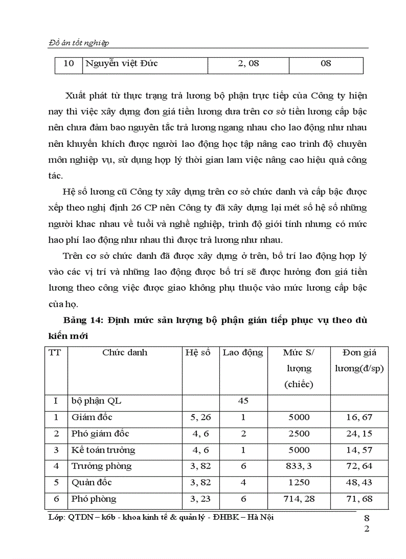 image for page Phân tíchtình hình lao động tiền lương & một số biện pháp hoàn thiện công tác tiền lương tại Công ty 26 – Bộ quốc phòng