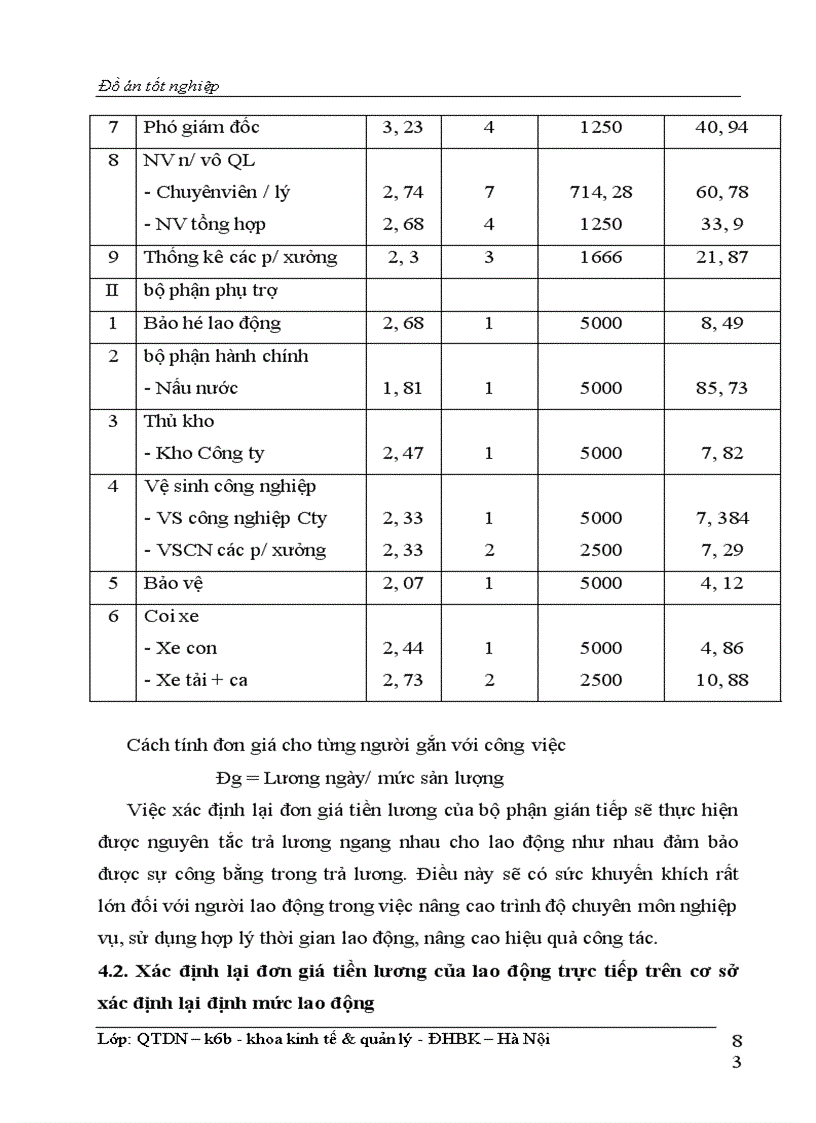 image for page Phân tíchtình hình lao động tiền lương & một số biện pháp hoàn thiện công tác tiền lương tại Công ty 26 – Bộ quốc phòng
