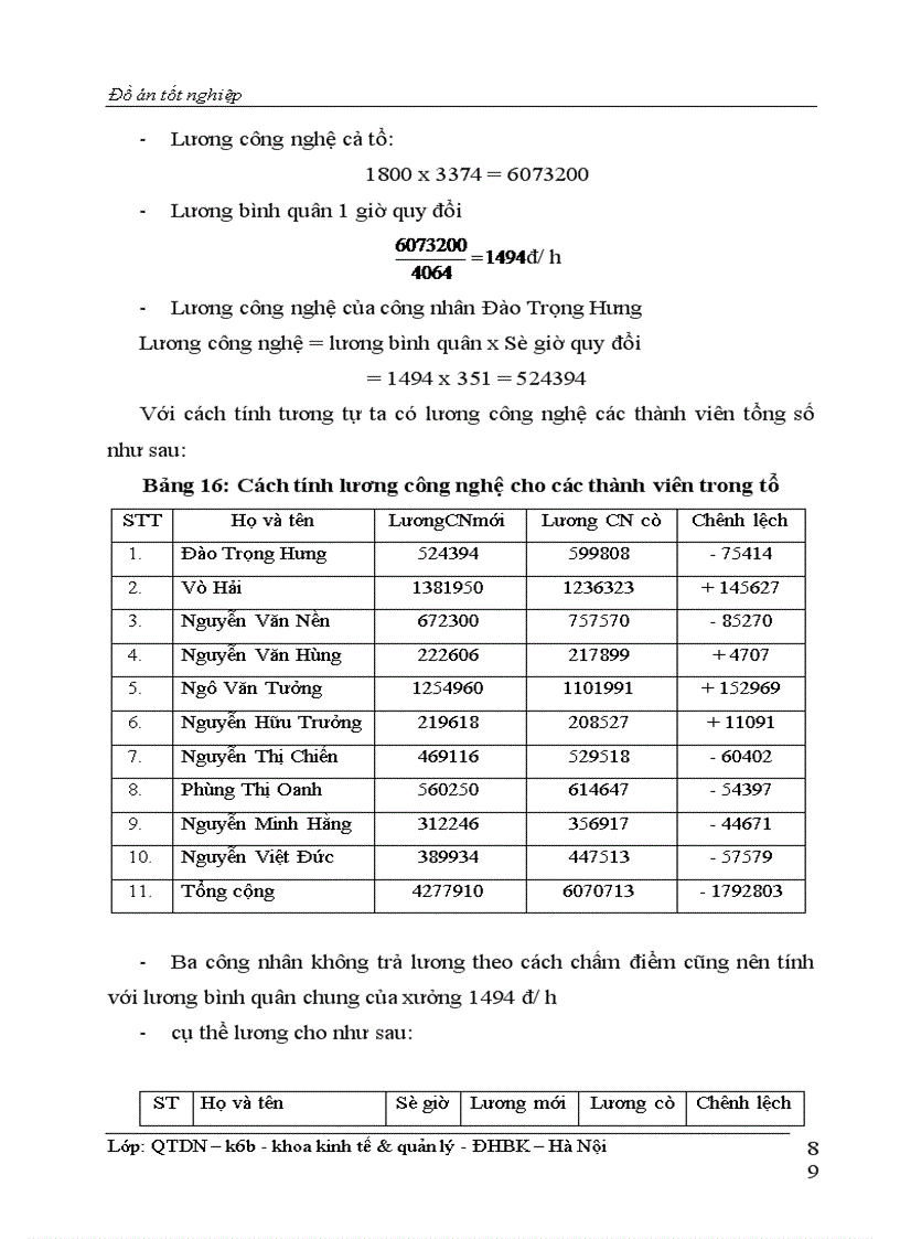 image for page Phân tíchtình hình lao động tiền lương & một số biện pháp hoàn thiện công tác tiền lương tại Công ty 26 – Bộ quốc phòng