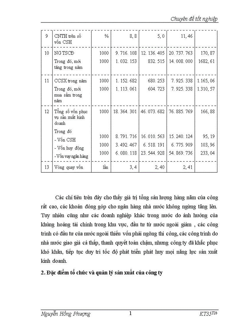 image for page Thực trạng tổ chứccông ty xây dựng số 1.