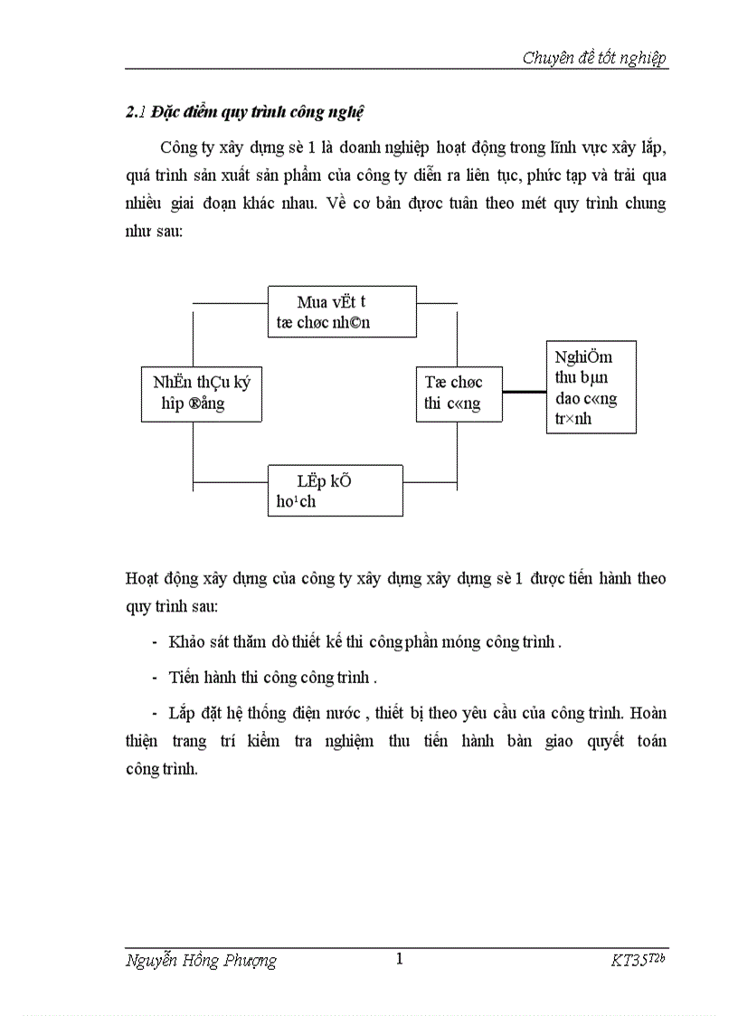 image for page Thực trạng tổ chứccông ty xây dựng số 1.