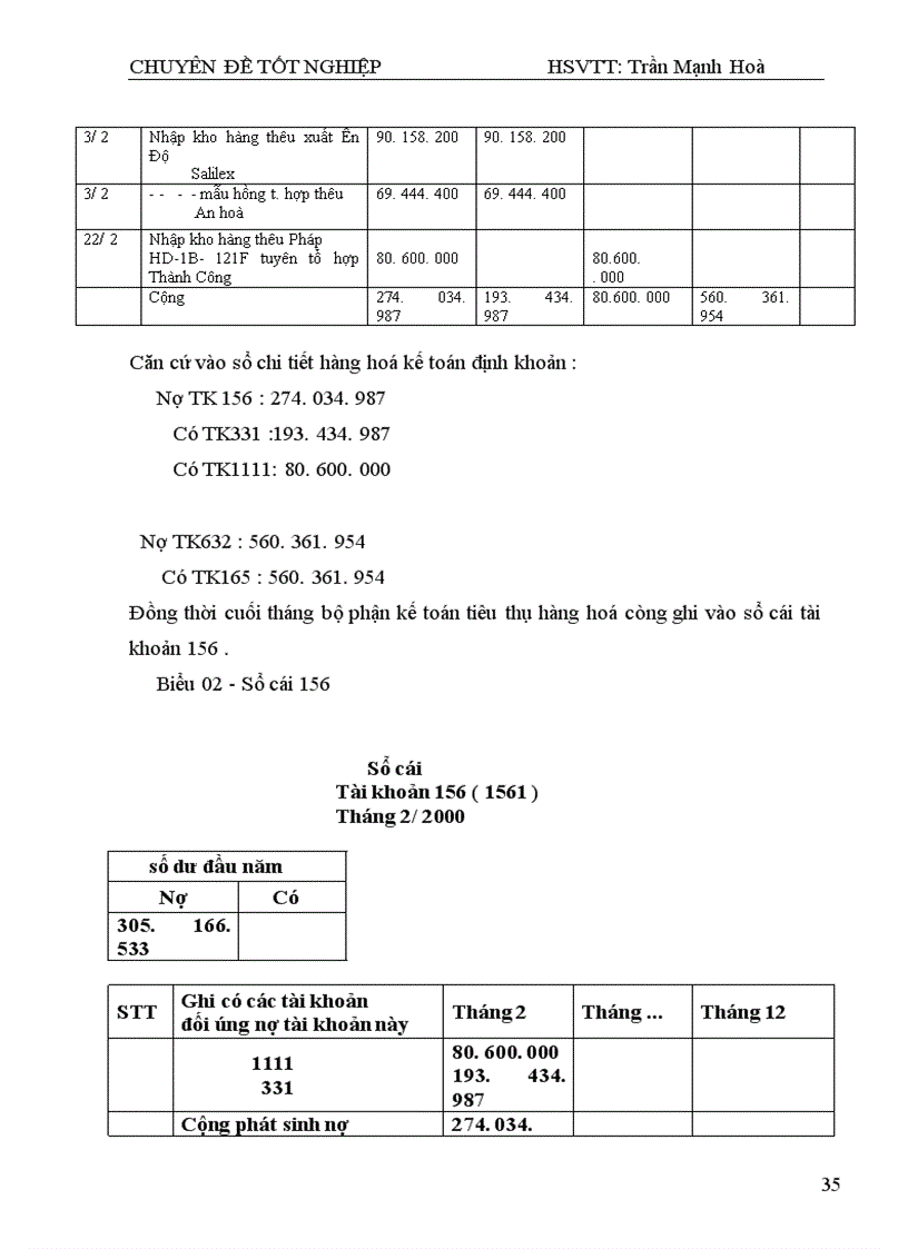 image for page Thực trạng tổ chức công tác kế toán bán hàng và xác định kết quả kinh doanh tại công ty TNHH sx&dịch vụ Thương Mại Hoàng Gia