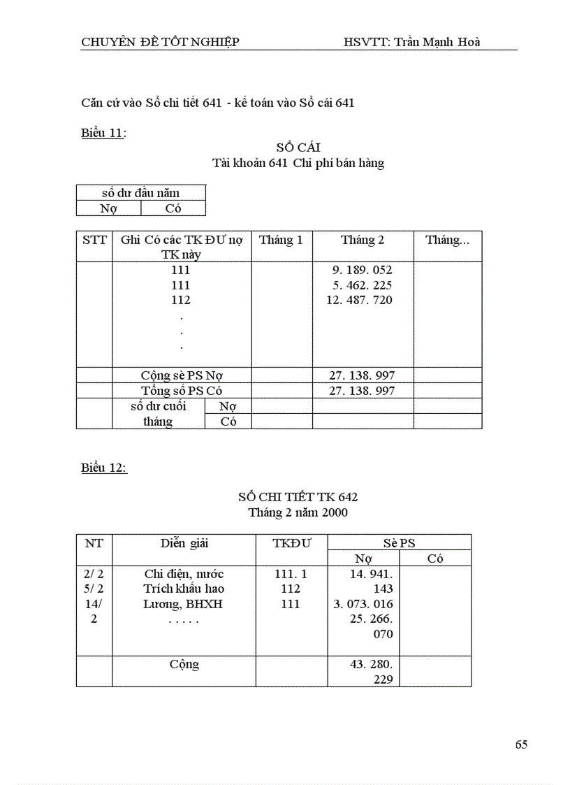 image for page Thực trạng tổ chức công tác kế toán bán hàng và xác định kết quả kinh doanh tại công ty TNHH sx&dịch vụ Thương Mại Hoàng Gia