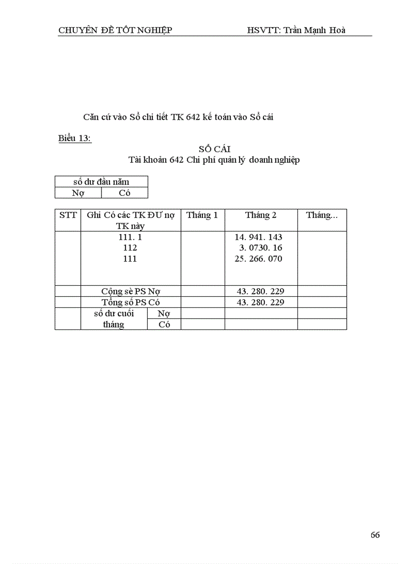 image for page Thực trạng tổ chức công tác kế toán bán hàng và xác định kết quả kinh doanh tại công ty TNHH sx&dịch vụ Thương Mại Hoàng Gia
