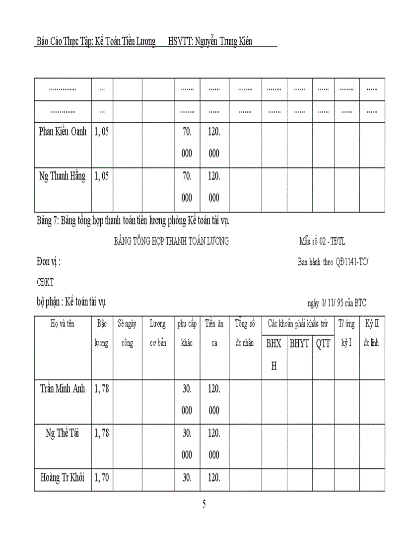 image for page Kế toán tiền lương, tiền thưởng tại công ty TNHH SX&DV Thương mại Hoàng Gia.