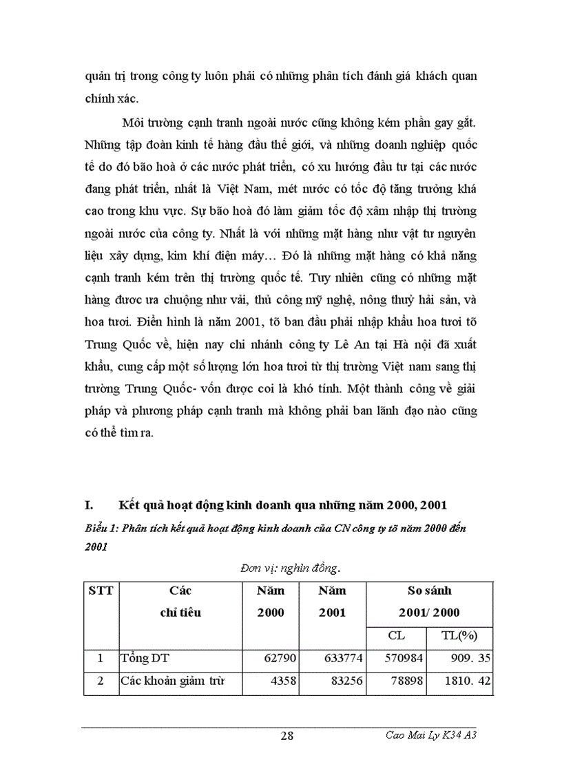 image for page Khảo sát và phân tích thực trạng quản trị bán hàng của chi nhánh công ty TNHH XLCN và TM Lê An