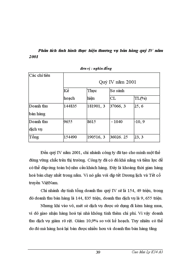 image for page Khảo sát và phân tích thực trạng quản trị bán hàng của chi nhánh công ty TNHH XLCN và TM Lê An