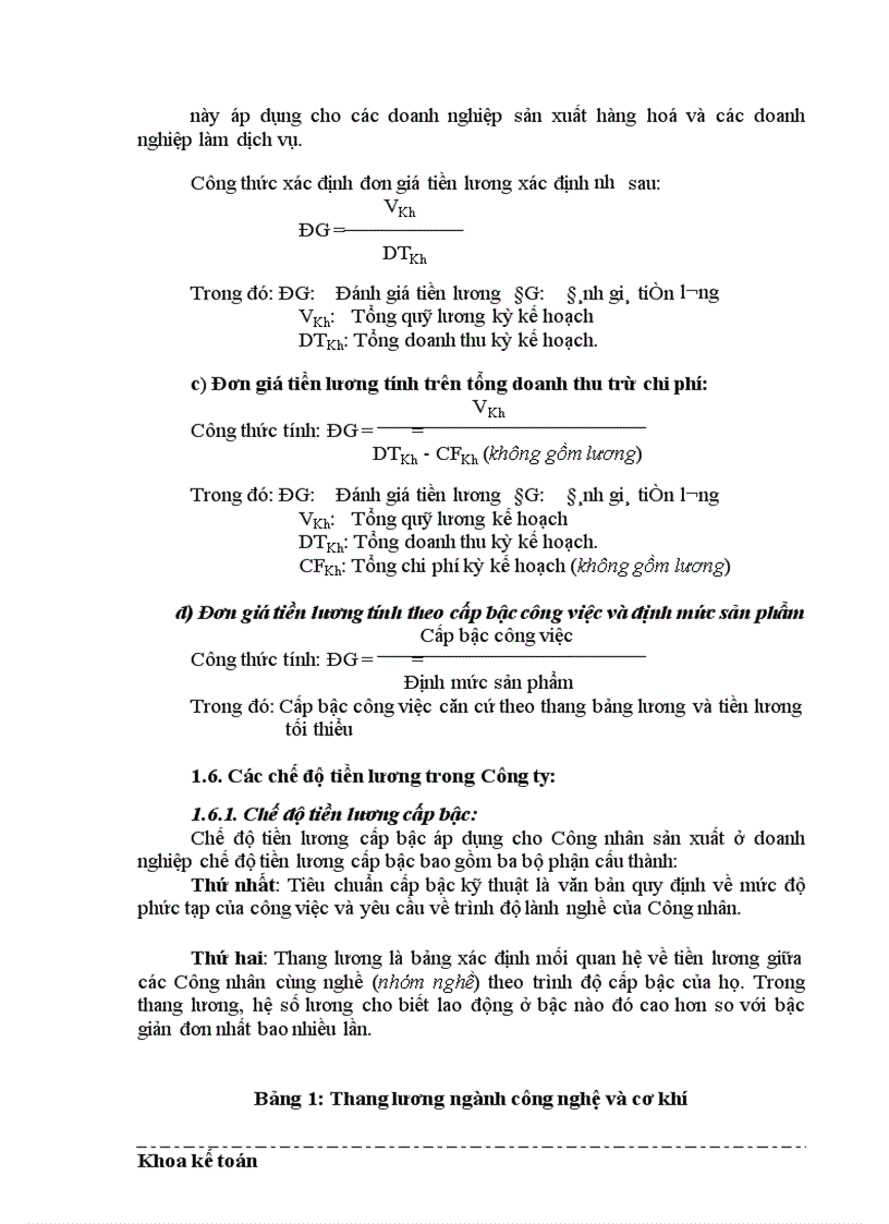 image for page Thực trạng về thu nhập và công tác trả lương cho người lao động tại Công ty dệt