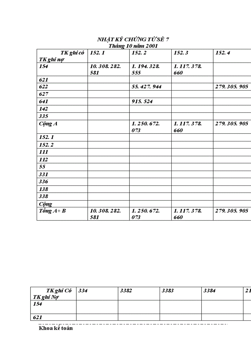 image for page Thực trạng về thu nhập và công tác trả lương cho người lao động tại Công ty dệt