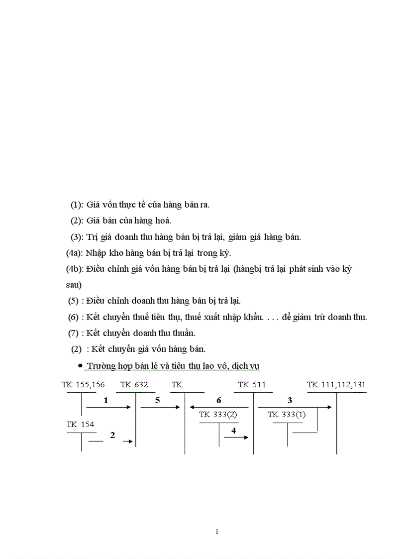 image for page Thực trạng công tác kế toán bán hàng và xác định kết quả bán hàng tại công ty kinh doanh nước sạch hà nội