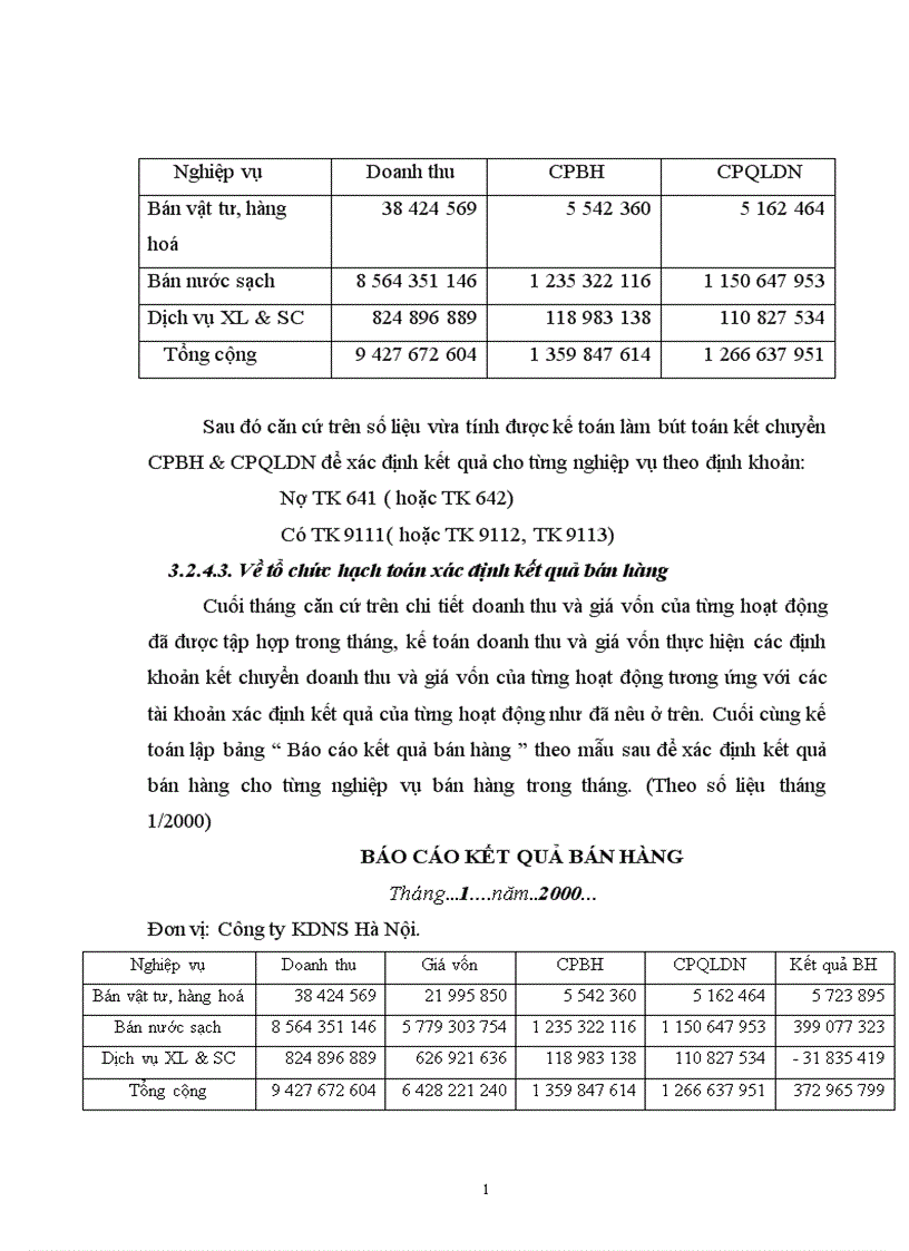 image for page Thực trạng công tác kế toán bán hàng và xác định kết quả bán hàng tại công ty kinh doanh nước sạch hà nội