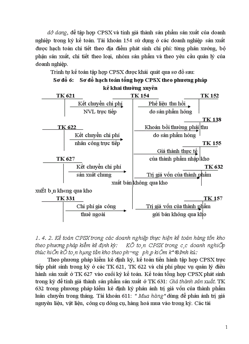 image for page Thực trạng công tác kế toán tập hợp chi phí sản xuất và tính giá thành sản phẩm tại công ty May