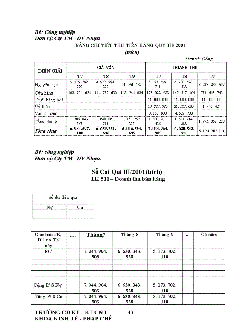 image for page Thực trạng công tác hạch toán kế toán tại công ty Thương mạI- dịch vụ Nhựa