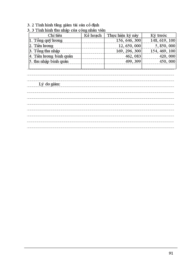 image for page Thực trạng công tác hạch toán kế toán tại công ty Thương mạI- dịch vụ Nhựa