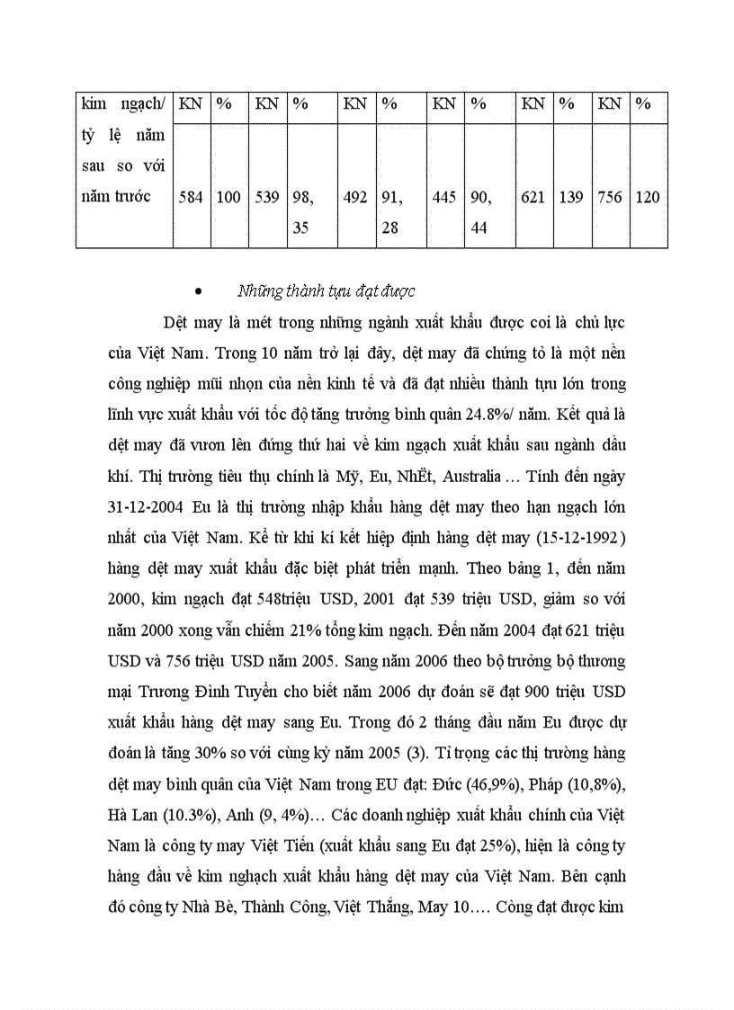 image for page Các chiến lược và các kế hoạch Marketing xuất khẩu