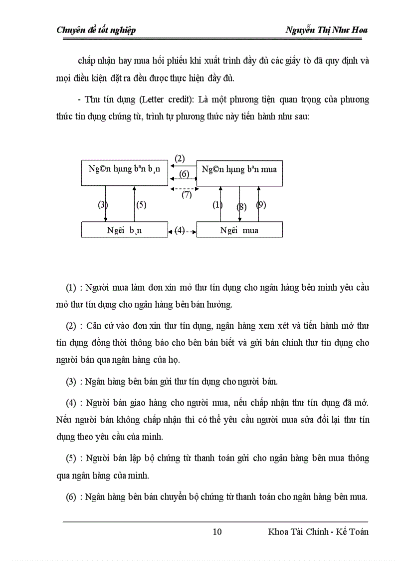 image for page Hoàn thiện kế toán nghiệp vụ xuất khẩu tại công ty TECHSIMEX