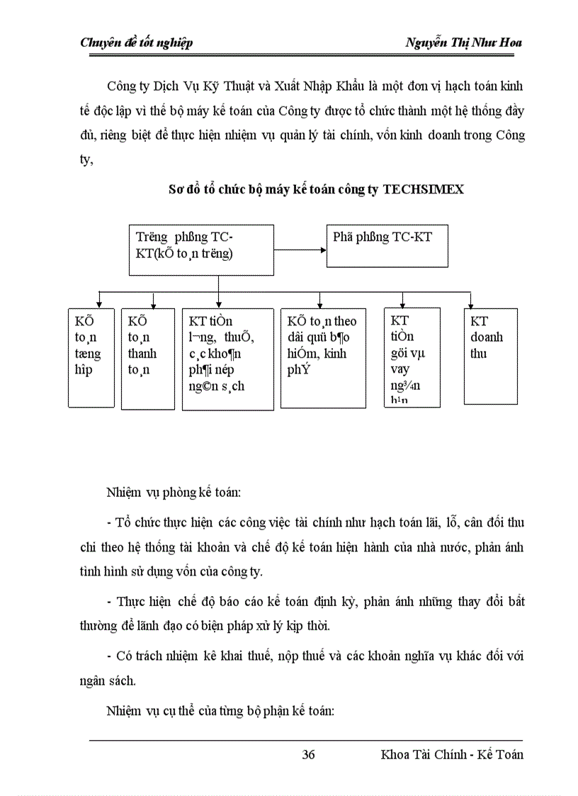 image for page Hoàn thiện kế toán nghiệp vụ xuất khẩu tại công ty TECHSIMEX