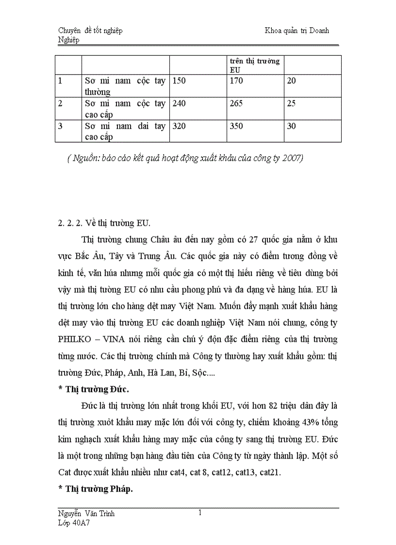 image for page Giải pháp đầy mạnh xuất khẩu hàng may mặc của công ty may mặc xuất khẩu PHILKO – VINA sang thị trường EU.