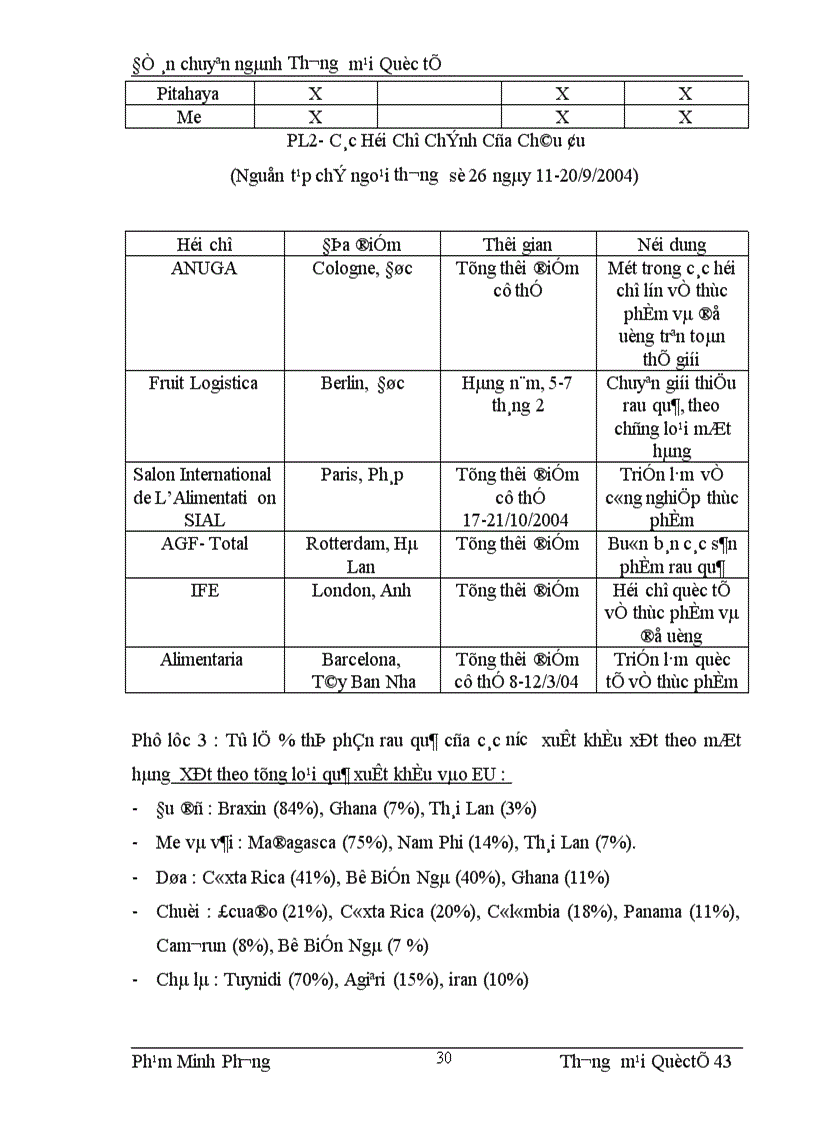 image for page Tập quán, thị hiếu tiêu dùng và kênh phân phối của thị trường EU đối với mặt hàng rau quả