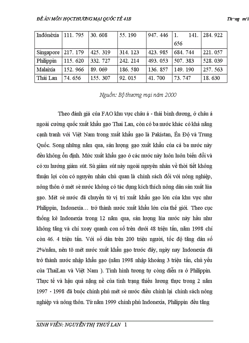 image for page Đề án môn học Thương mại quốc tế B