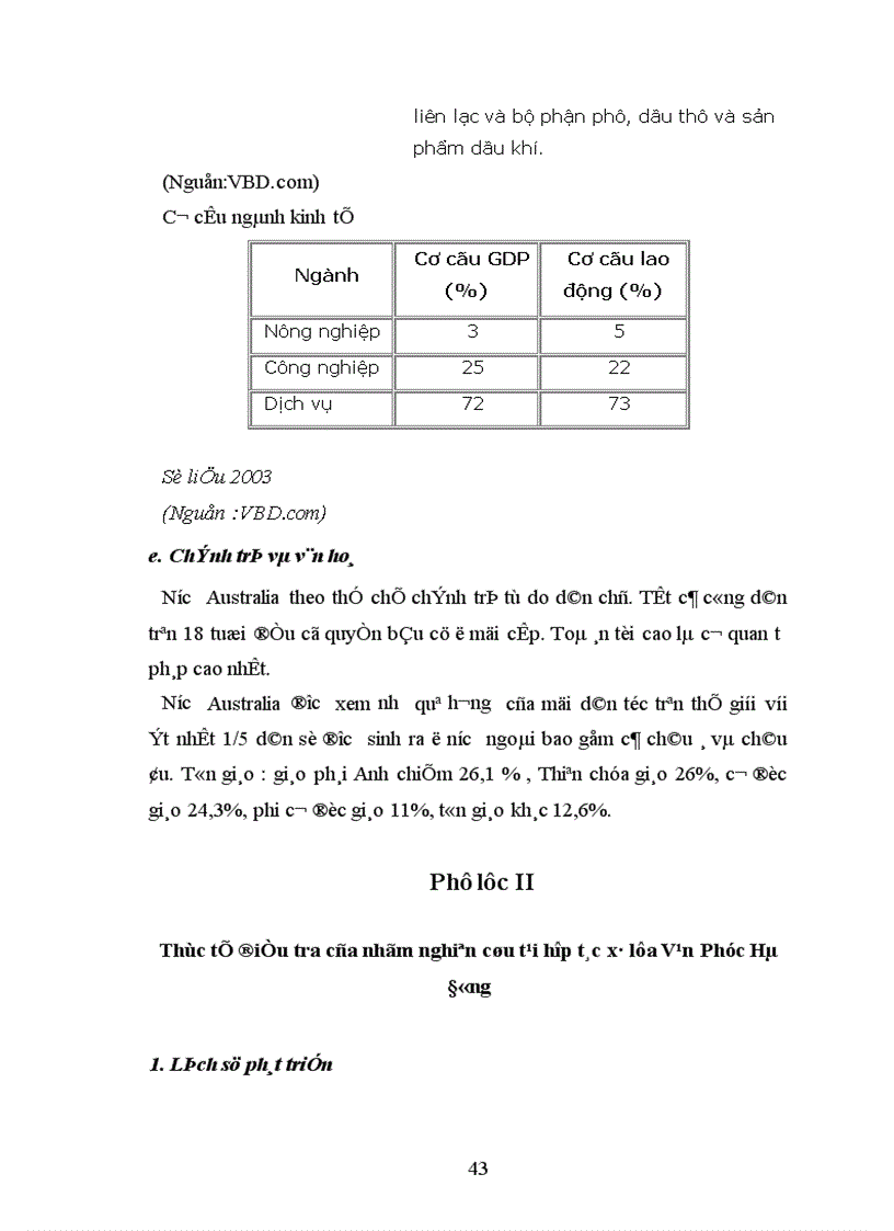 image for page Những vấn đề lý luận chung về marketing quốc tế