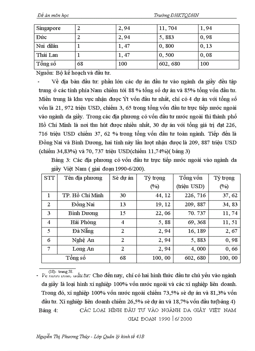 image for page Thực trạng sức cạnh tranh của ngành da giầy