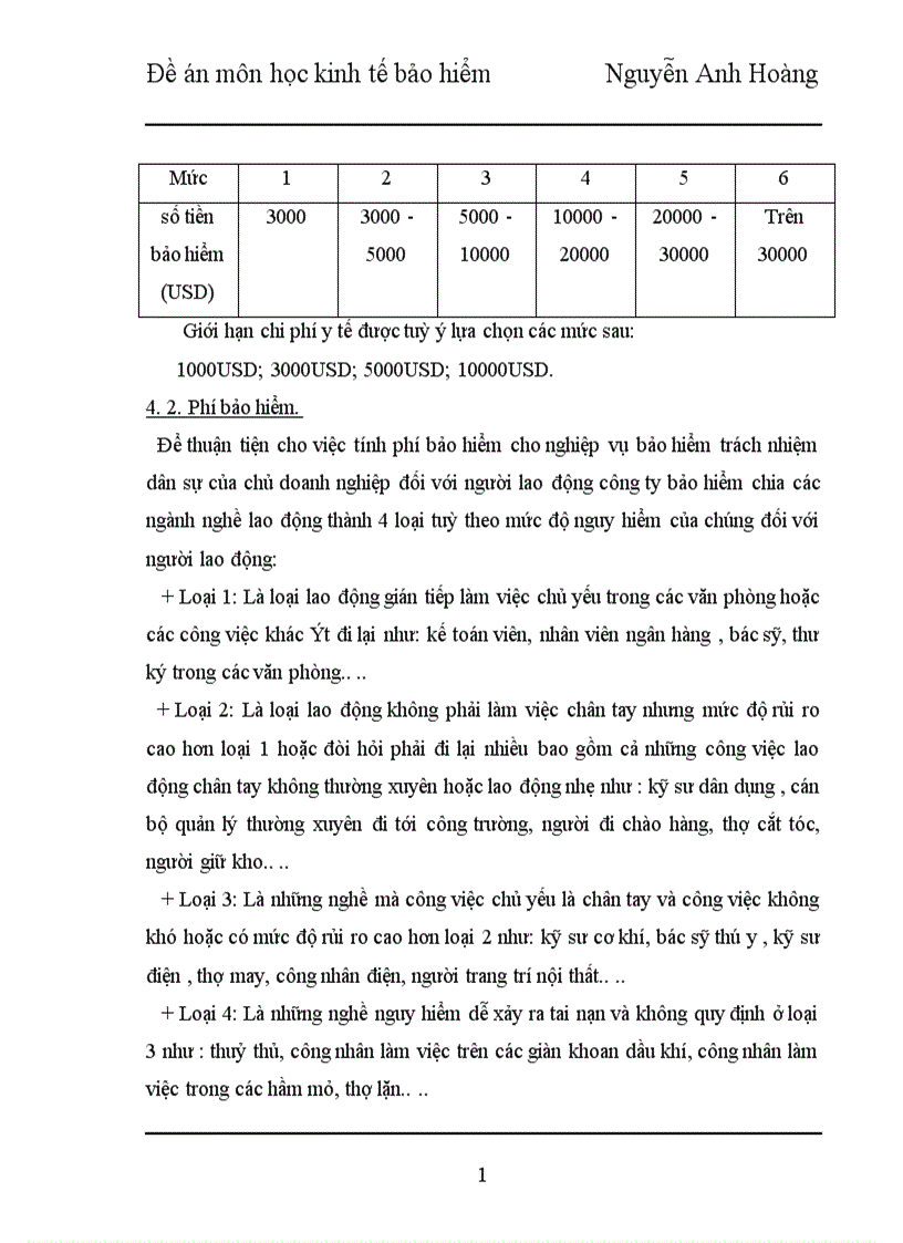 image for page Bảo hiểm trách nhiệm dân sự của chủ doanh nghiệp đối với người lao động