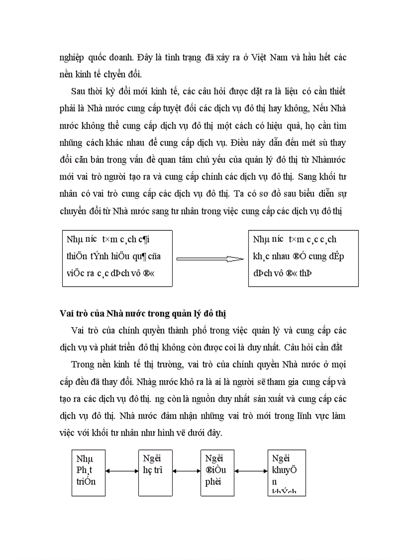 image for page Thực trạng và một số giải pháp quản lý cấp giấy phép