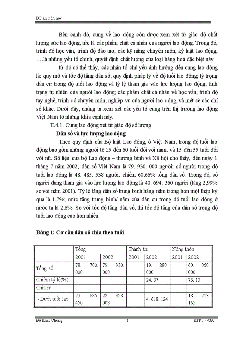image for page Thực trạng phát triển thị trường lao động của Việt Nam trong giai đoạn hiện nay