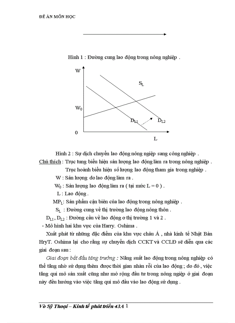 image for page Thực trạng quá trình chuyển dịch cơ cấu lao động nông thôn nước ta .