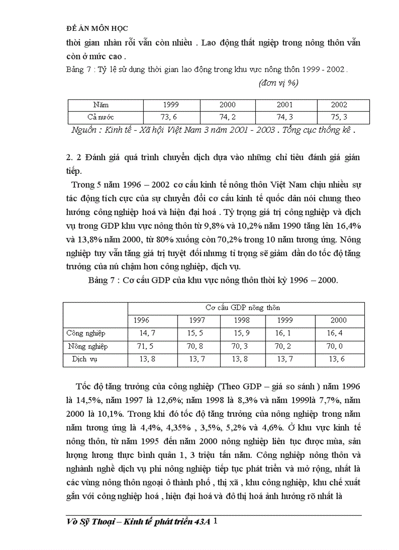 image for page Thực trạng quá trình chuyển dịch cơ cấu lao động nông thôn nước ta .