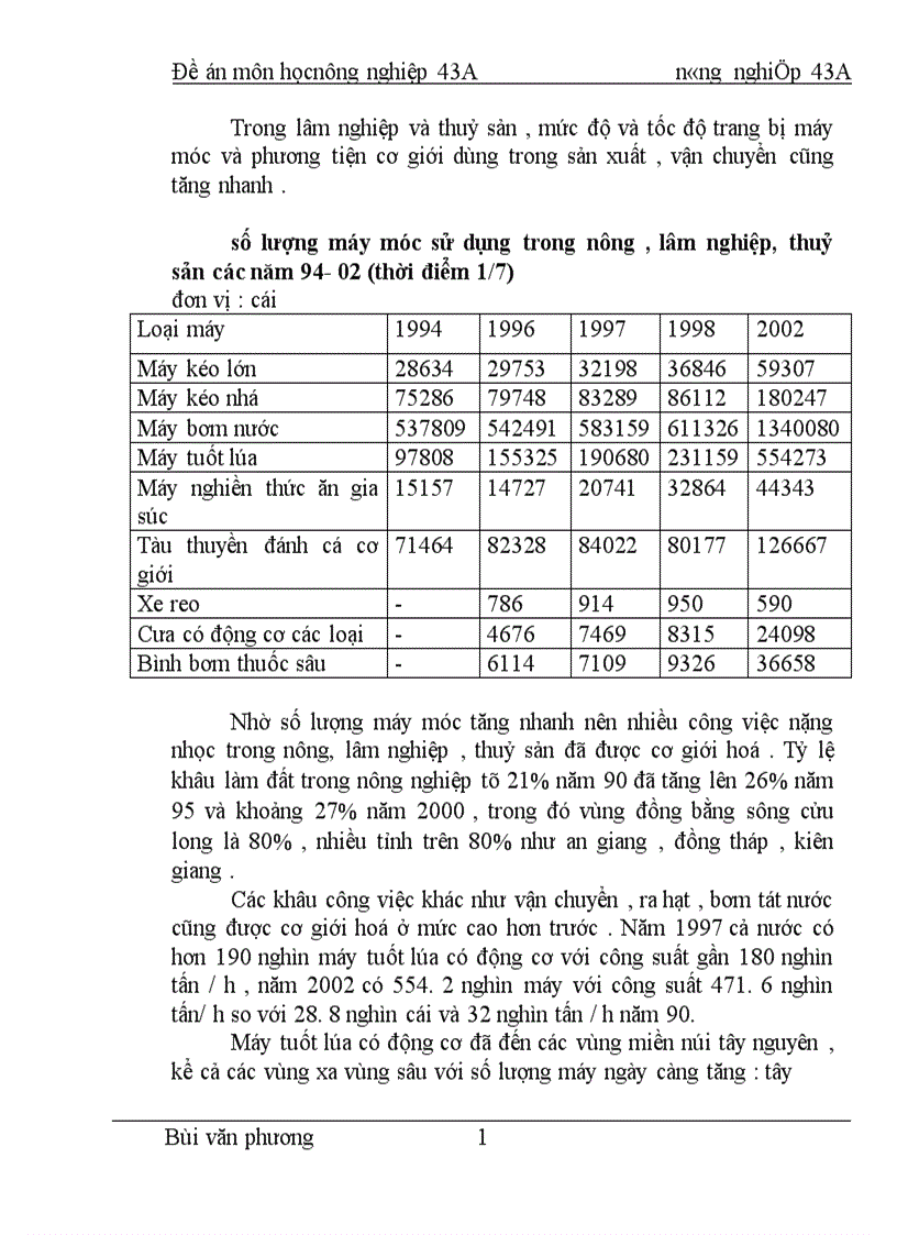image for page Một số giải pháp đẩy mạnh cơ giới hoá sản xuất nông nghiệp trong thời kỳ CNH-HĐH ở nước ta