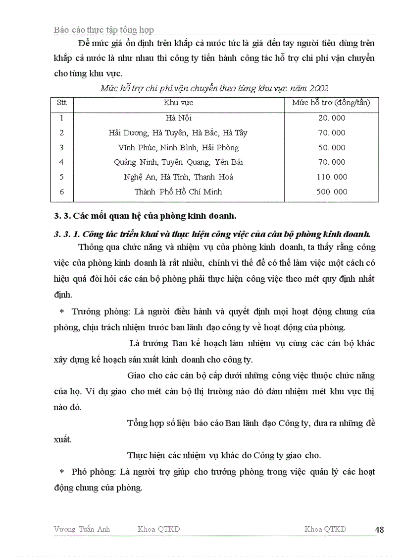image for page Quá trình hình thành và phát triển cùng những kết quả đạt được của công ty Bánh kẹo Hải Hà.