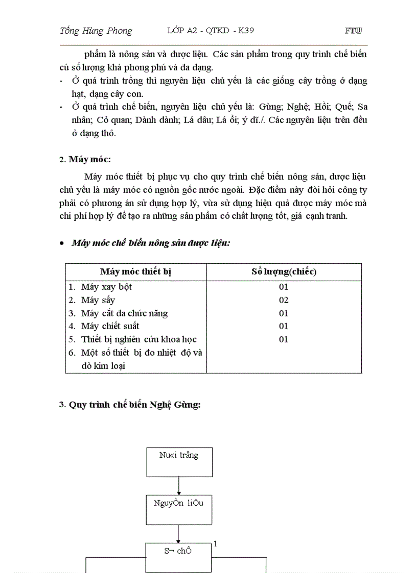 image for page Hoạt động quản lý chất lượng các sản phẩm dược liệu: Nghệ, Gừng tại công ty VITRAMEX