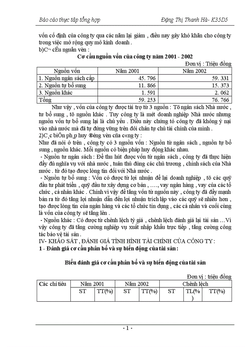 image for page Chức năng , nhiệm vụ , đặc điểm tổ chức sản xuất kinh doanh , tổ chức quản lý và tình hình kết quả hoạt động sản xuất kinh doanh của công ty Thiết bị phụ tùng Hà nội