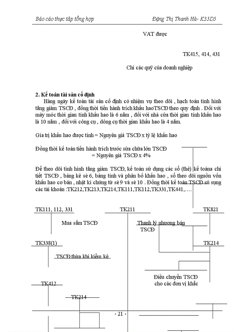 image for page Chức năng , nhiệm vụ , đặc điểm tổ chức sản xuất kinh doanh , tổ chức quản lý và tình hình kết quả hoạt động sản xuất kinh doanh của công ty Thiết bị phụ tùng Hà nội