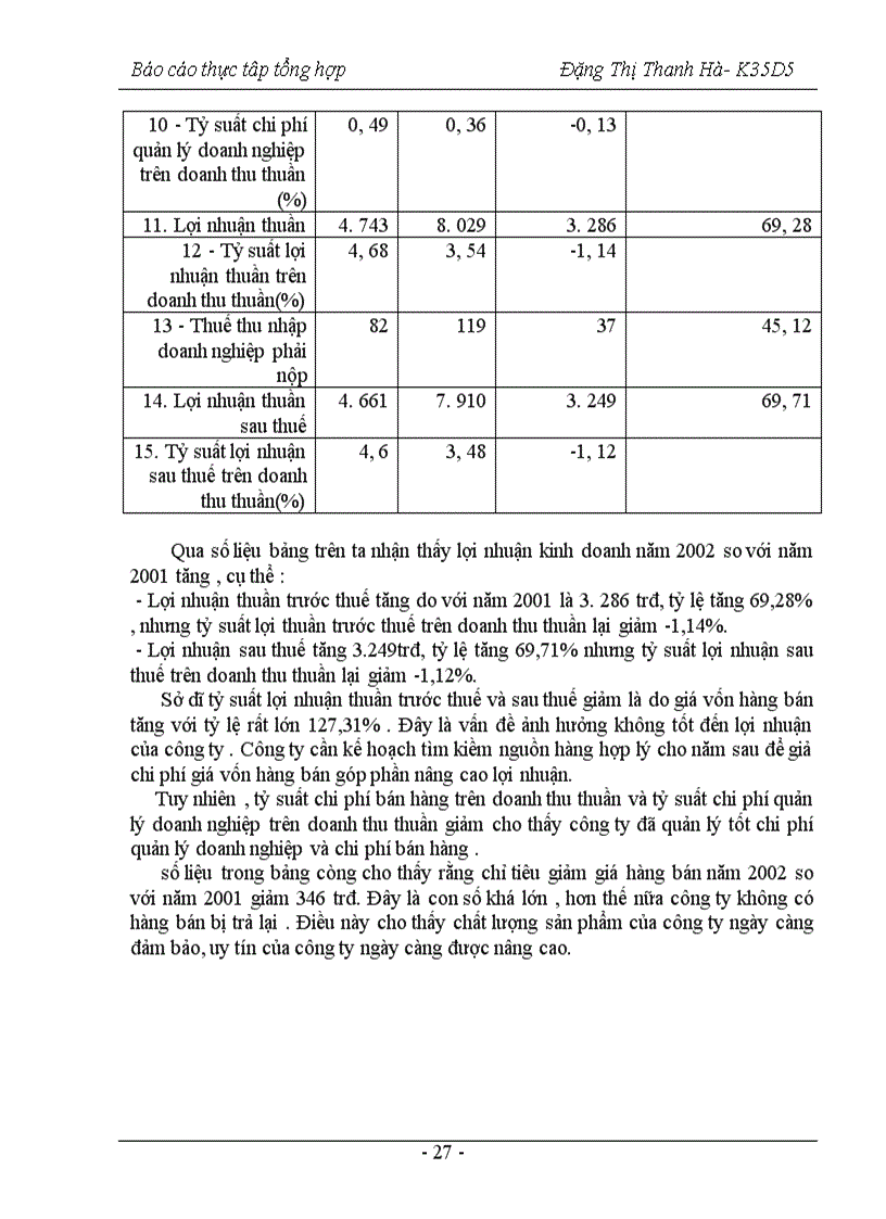 image for page Chức năng , nhiệm vụ , đặc điểm tổ chức sản xuất kinh doanh , tổ chức quản lý và tình hình kết quả hoạt động sản xuất kinh doanh của công ty Thiết bị phụ tùng Hà nội