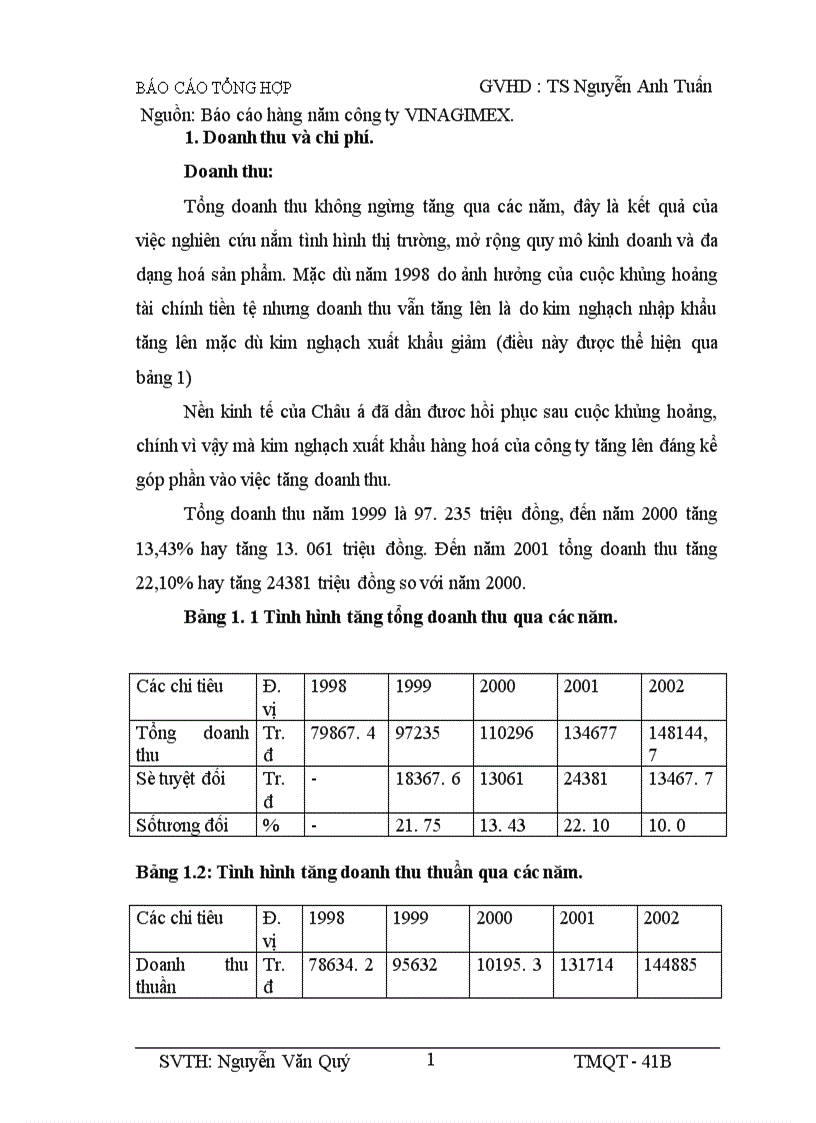 image for page Thực trạng tình hình hoạt động kinh doanh xuất nhập khẩu hàng hoá ở công ty VINAGIMEX