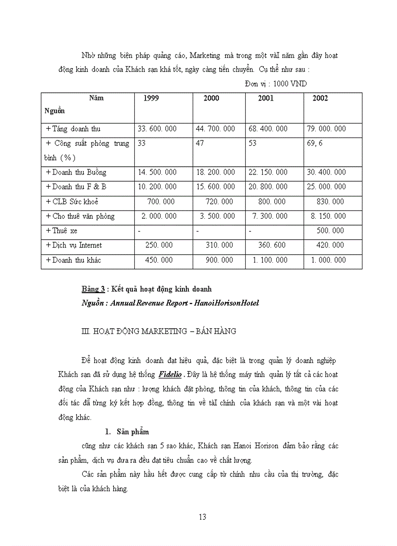 image for page Tìm hiểu hoạt động kinh doanh tại Khách sạn Hanoi Horison Hoạt động Marketing để nâng cao hiệu quả kinh doanh