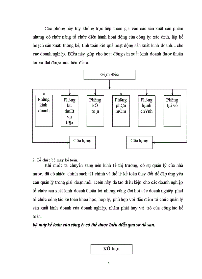 image for page Quá trình hoàn thành và phát triển của công ty sao băng