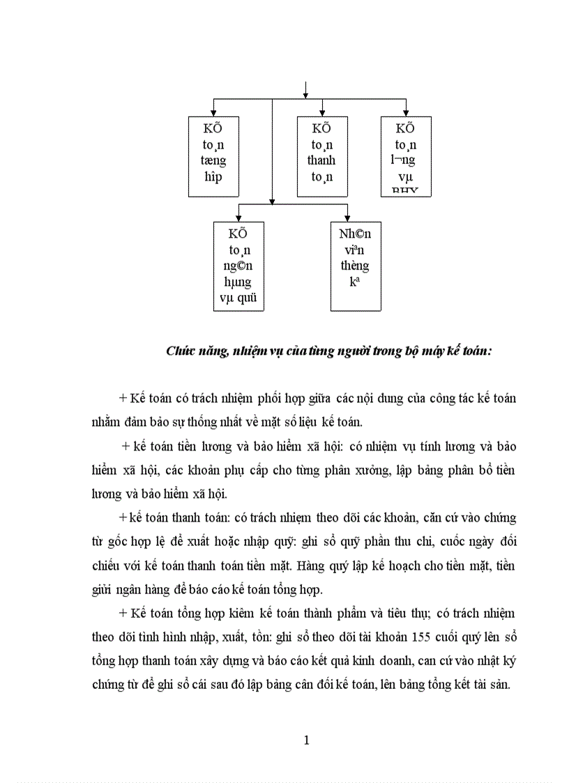 image for page Quá trình hoàn thành và phát triển của công ty sao băng
