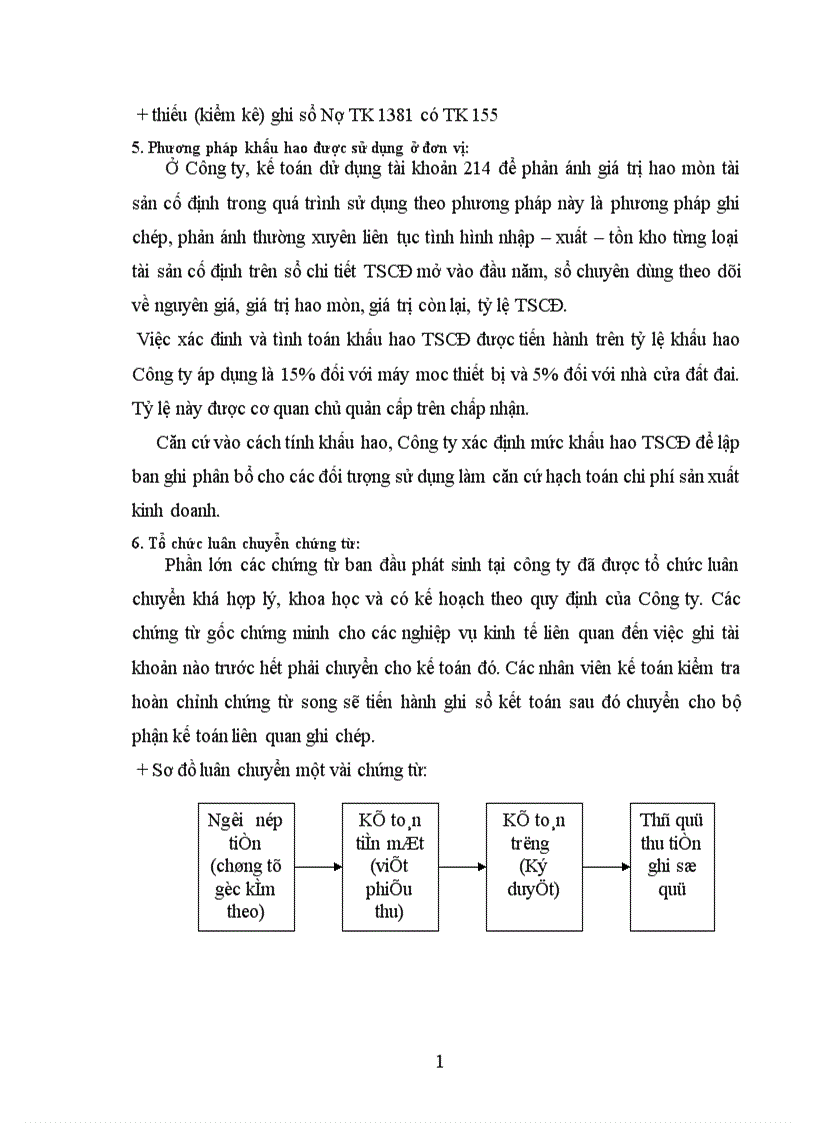 image for page Quá trình hoàn thành và phát triển của công ty sao băng