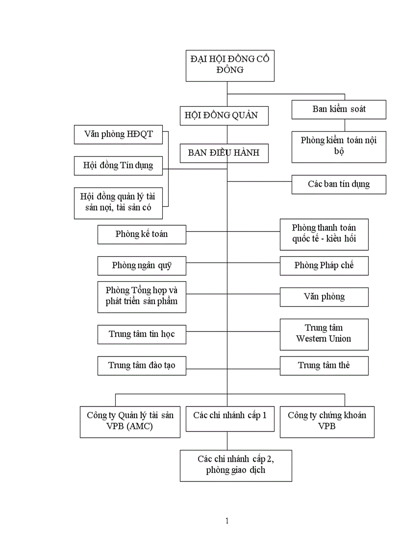 image for page Thành tích và sự công nhận của xã hội trong năm 2007